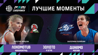 Локомотив - Динамо МСК | Золотой матч (4 игра )| 10.05.2023 | PARI Суперлига 2022/23 | Женщины