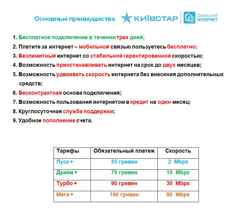 Internet Kyivstar фотография #34