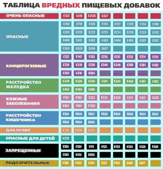 Лариса Иванова фотография #10