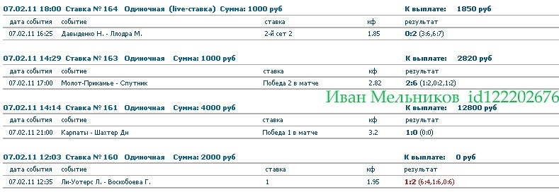 Иван Мельников фотография #24