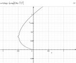 Олексій Олійник фотография #26 (источник - https://vk.com/id10489667)