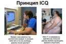 Igor Pro фотография #18 (источник - https://vk.com/id8848315)