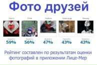 Віра Герцолінська фотография #22 (источник - https://vk.com/id67149295)