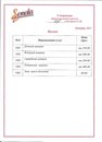 Αлександра Κононова фотография #1