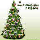 Фотография Грязновой Анны